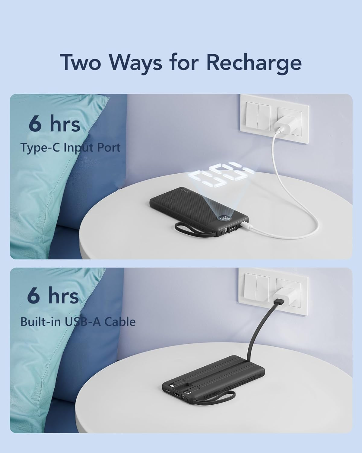 Portable Charger, Slim Power Bank Built-In 4 Cables, Travel Essential