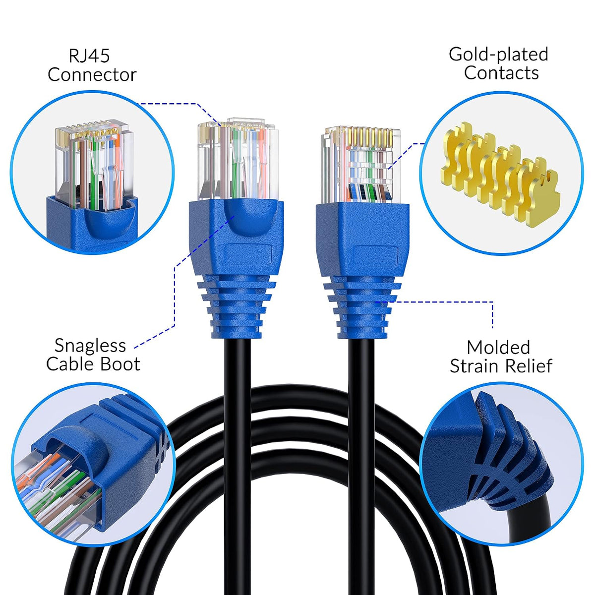 Cat 6 Outdoor Ethernet Cable 35 FT, Cat6 Outdoor Waterproof Direct Burial