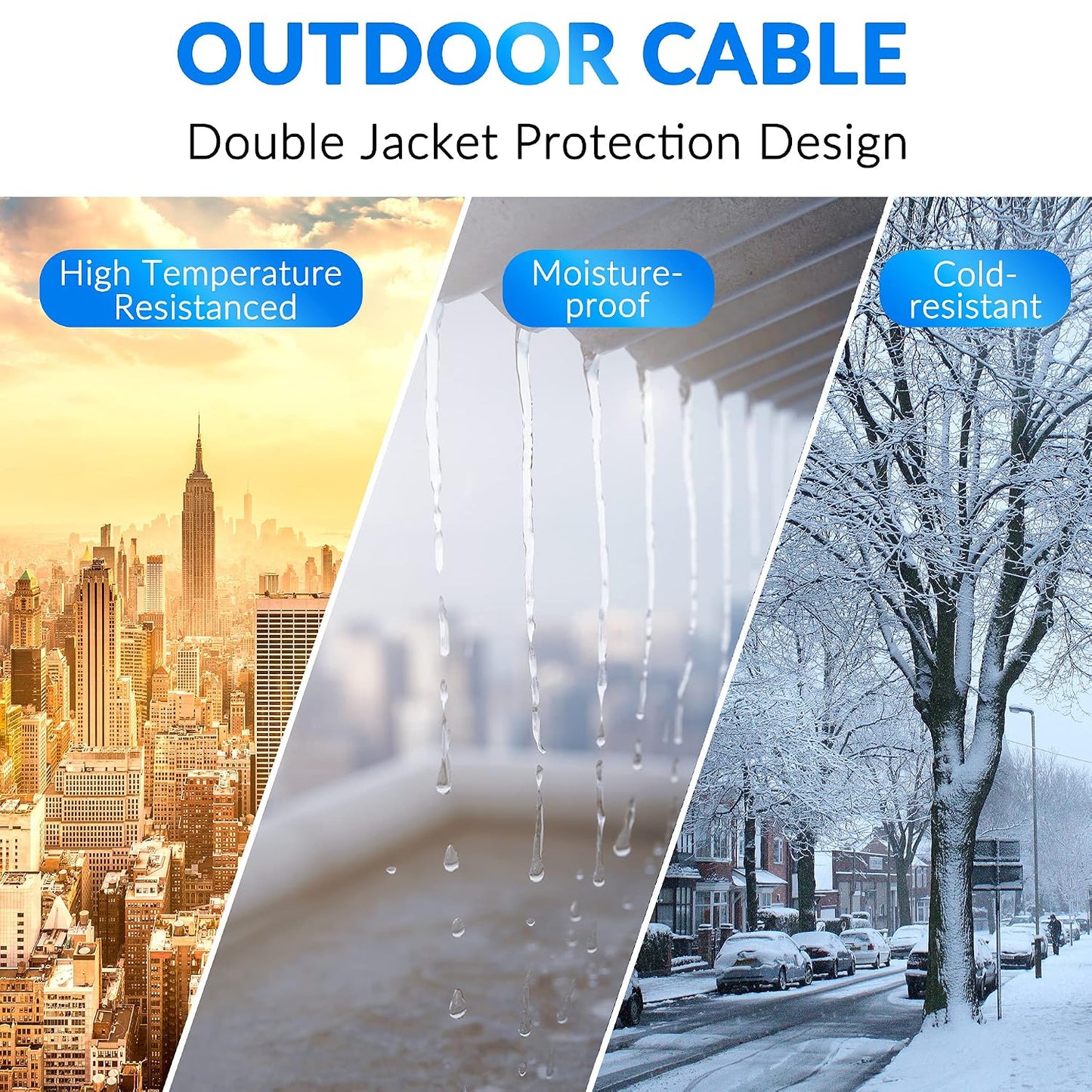 Cat 6 Outdoor Ethernet Cable 35 FT, Cat6 Outdoor Waterproof Direct Burial