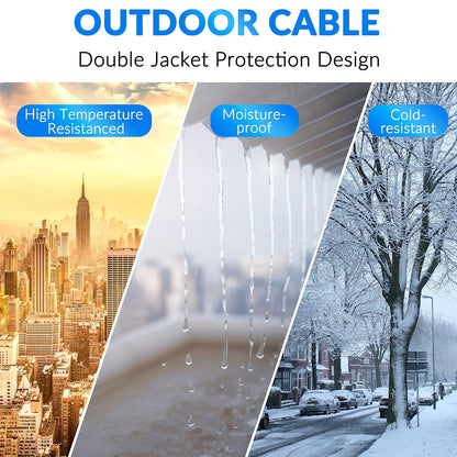 Cat 6 Outdoor Ethernet Cable 35 FT, Cat6 Outdoor Waterproof Direct Burial
