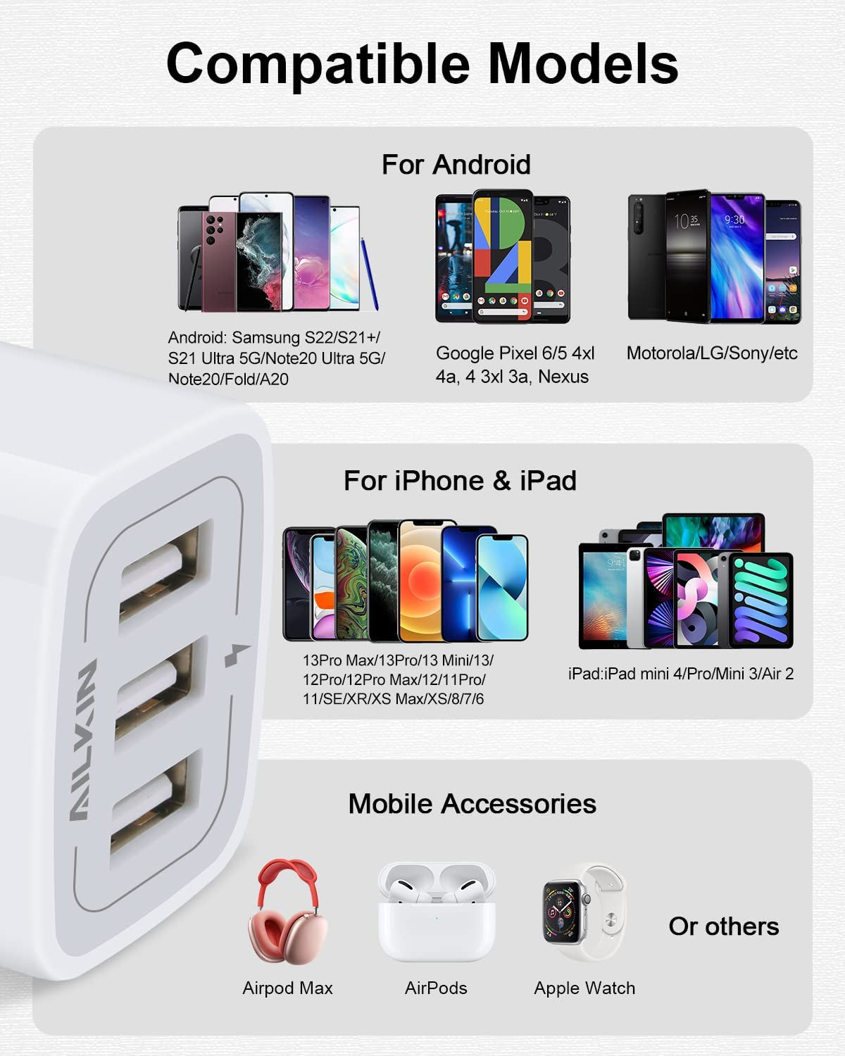 USB Charger Cube Wall Charger Plug  3.1A 3 Muti Port USB Adapter Plug