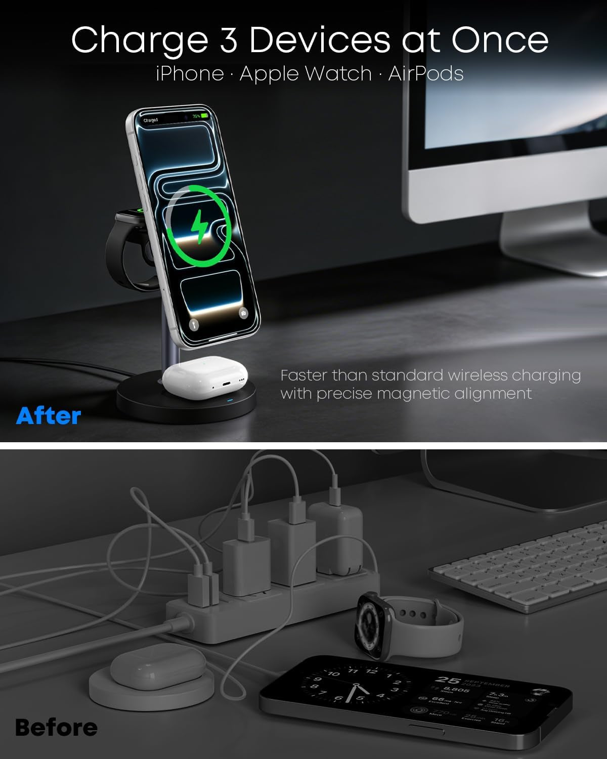 3 in 1 Magnetic Wireless Charging Station, 15W Charger for Iphone, Black